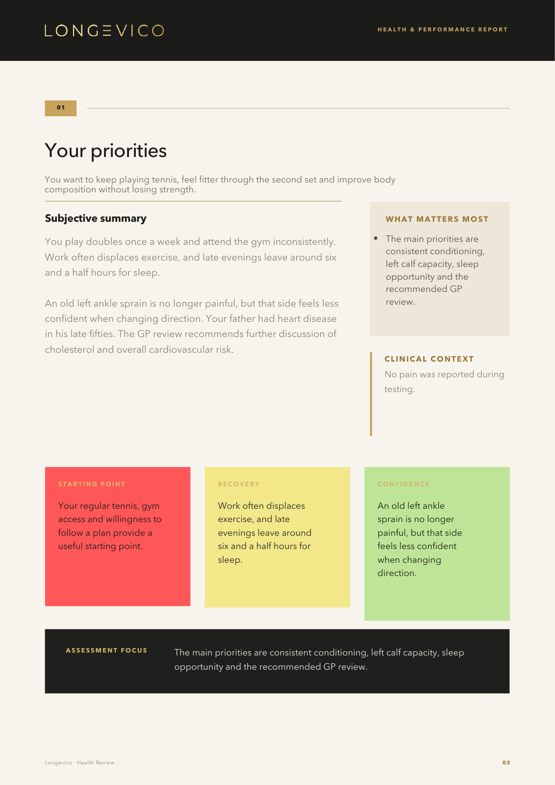 Preview of a page from the Health & Performance Report